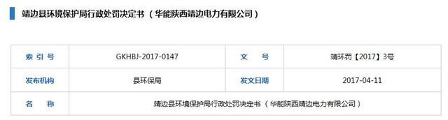 兩環(huán)境違法光伏電站各被罰款5萬(wàn)元