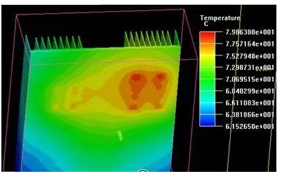 光伏電站收益掉一半？學(xué)會三招直往上！