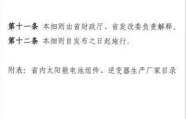 湖南省出新政：省級補(bǔ)貼0.2元/度！