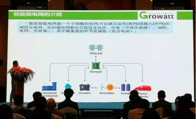 古瑞瓦特再拔頭籌，榮獲儲能領(lǐng)域三大獎(jiǎng)項(xiàng)