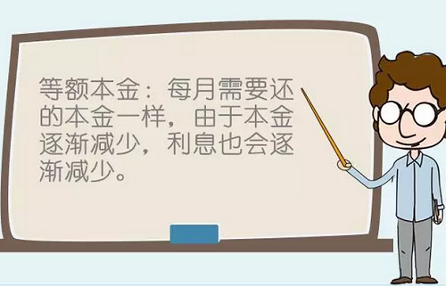 申請(qǐng)光伏貸，選擇&ldquo;等額本息&rdquo;還是&ldquo;等額本金&rdquo;，更實(shí)惠呢