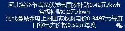 差之毫厘，謬之千里！裝上這種光伏你就虧大了!
