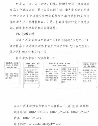 光伏補貼不用等了！國家三部委發(fā)布電價資金清算通知！