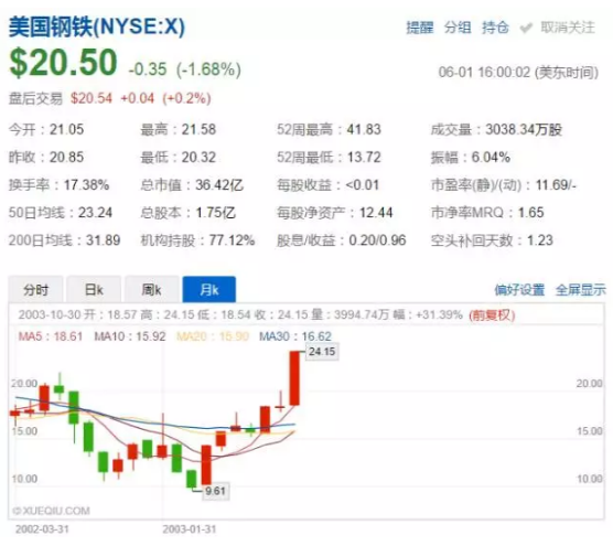 價(jià)值80億美元的光伏&ldquo;201條款&rdquo;誰(shuí)將從中受益？