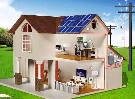 光伏逆變器維修不要粗心大意！否則隱患會出現(xiàn)在你身上