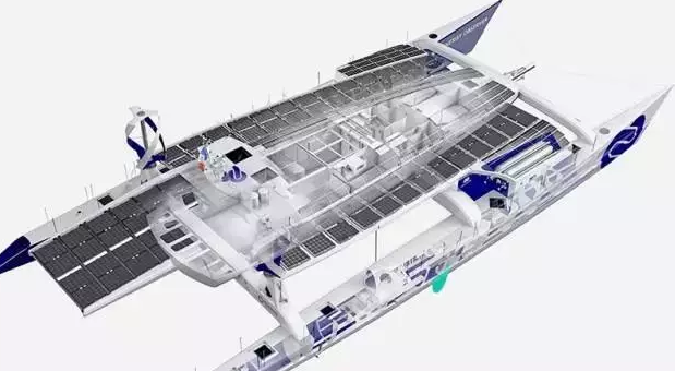 世界首艘&ldquo;可再生能源&rdquo;動(dòng)力船即將環(huán)游世界