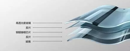 分布式市場爆發(fā)，漢能發(fā)布新品漢瓦直接取代屋頂