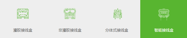 蛻變！小小接線盒為環(huán)保事業(yè)出力