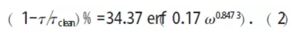 清洗組件對光伏發(fā)電量影響有多大？