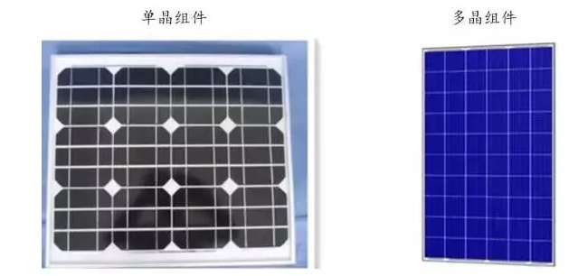 光伏行業(yè)的發(fā)展回顧：技術(shù)在進步，產(chǎn)業(yè)格局在變