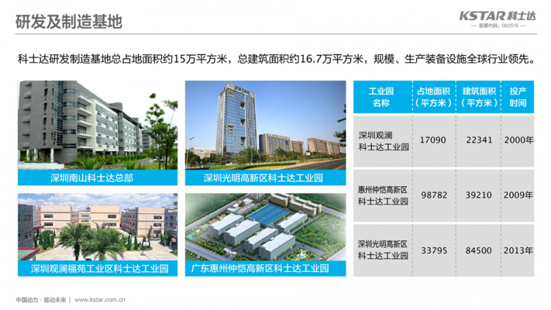 PVIC 2017光伏創(chuàng)新大會(huì)即將召開 科士達(dá)共謀創(chuàng)新之路