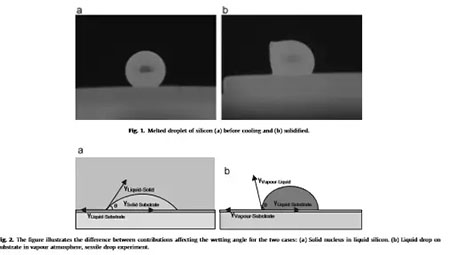 光伏輔料全面國(guó)產(chǎn)化：氮化硅、坩堝、熱場(chǎng)材料、金剛線、銀漿、鋁漿等都實(shí)現(xiàn)了替代！