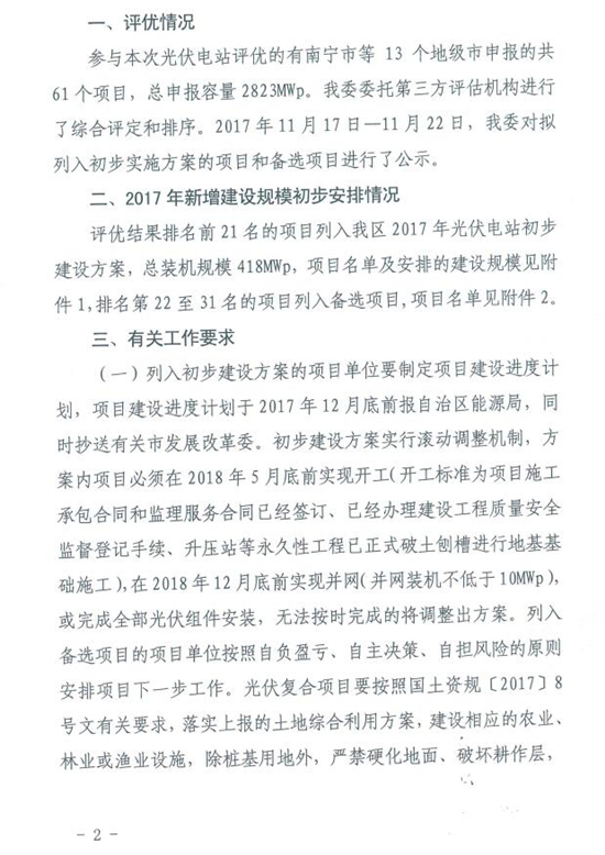 總裝機規(guī)模418MW 廣西發(fā)改委發(fā)布2017年普通光伏電站新增建設規(guī)模初步安排