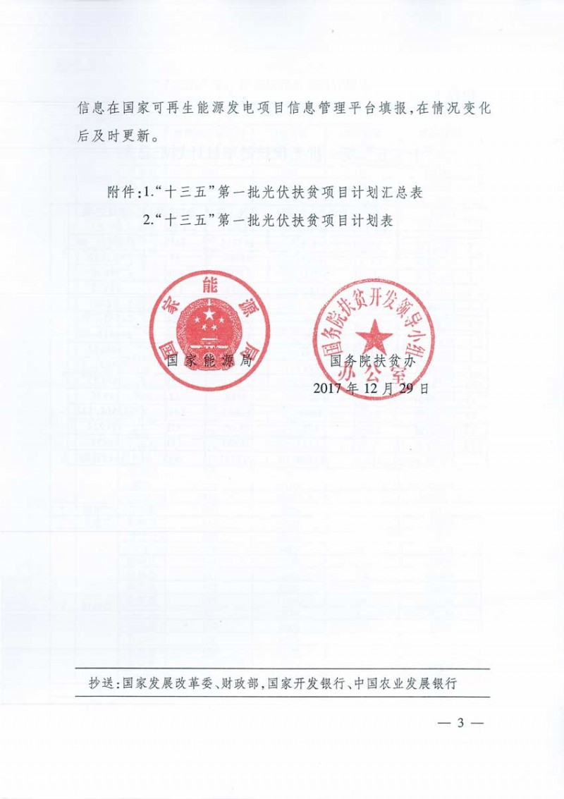 4.186GW、8689個村級扶貧電站 十三五第一批光伏扶貧指標公布！