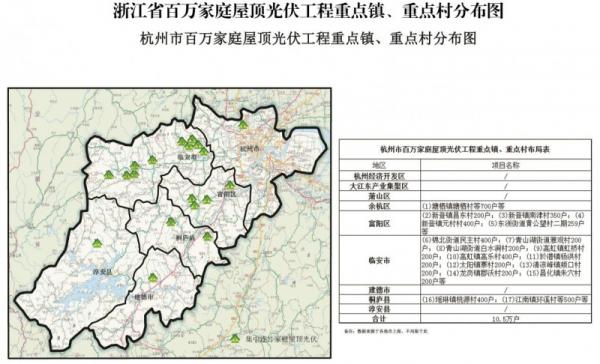 陰存琦:勢不可擋 ! 未來三年光伏扶貧規(guī)模超60G