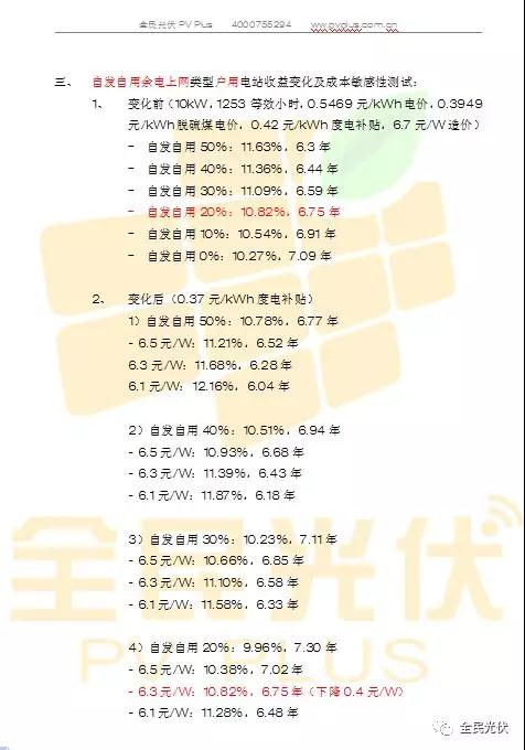 光伏組件將下降0.4元/W，自發(fā)自用分布式電站收益率不變，將占2018年裝機(jī)半壁江山