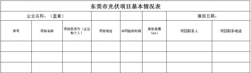 東莞開展分布式光伏發(fā)電項(xiàng)目施工質(zhì)量自查自檢工作的通知