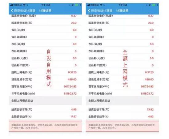 3年33萬千瓦！深入剖析唐山市2018年分布式光伏發(fā)展前景