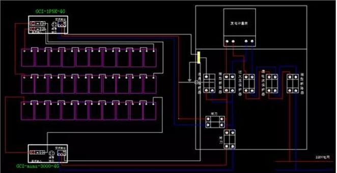 戶用電站如何應(yīng)用8kW單相逆變器使用戶收益最大化(附收益對(duì)比明細(xì))