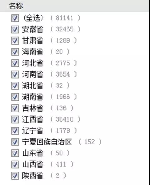 重磅 | 戶用及村級光伏扶貧電站發(fā)放補貼了！