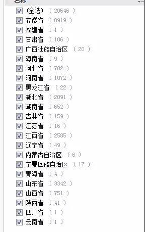 重磅 | 戶用及村級光伏扶貧電站發(fā)放補貼了！