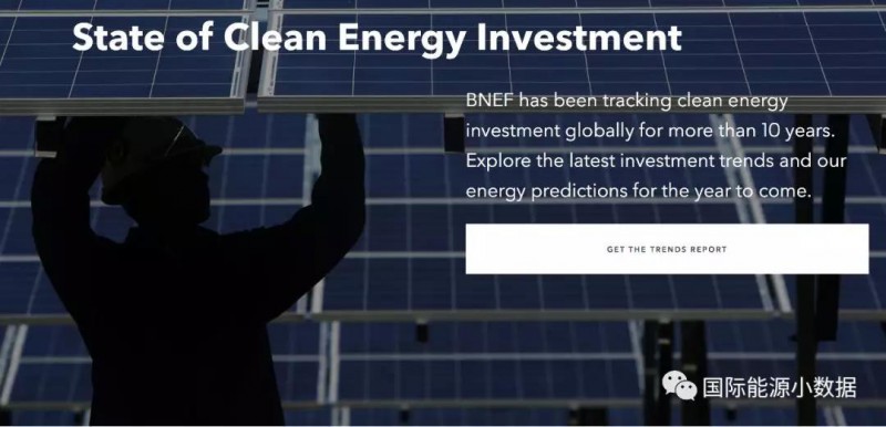 2018年第1季度全球清潔能源投資呈頹勢：光伏下跌19%！