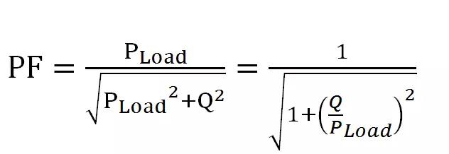 工商業(yè)分布式自發(fā)自用，功率因數(shù)不達(dá)標(biāo)可能被罰巨款！
