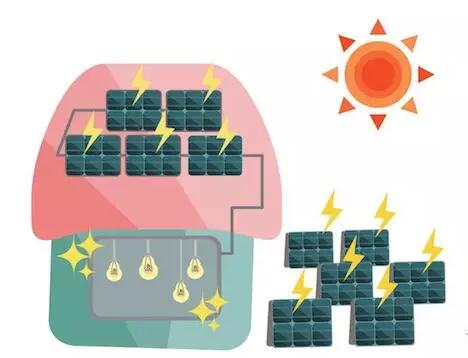 環(huán)保！投資！省錢！養(yǎng)老！未來家庭光伏電站或成標(biāo)配