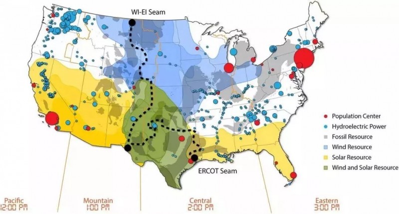 FERC-841號令之后 儲(chǔ)能該如何發(fā)展