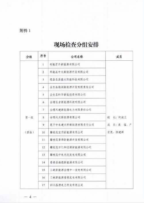 能源局四川監(jiān)管辦發(fā)布開展光伏發(fā)電專項監(jiān)管現場檢查的通知