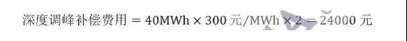 未來十年儲(chǔ)能調(diào)峰將比天然氣更具開發(fā)價(jià)值