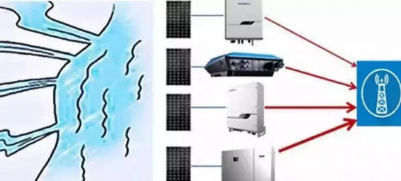 偏遠(yuǎn)農(nóng)村光伏并網(wǎng)時(shí)電壓總是偏高 怎么破?