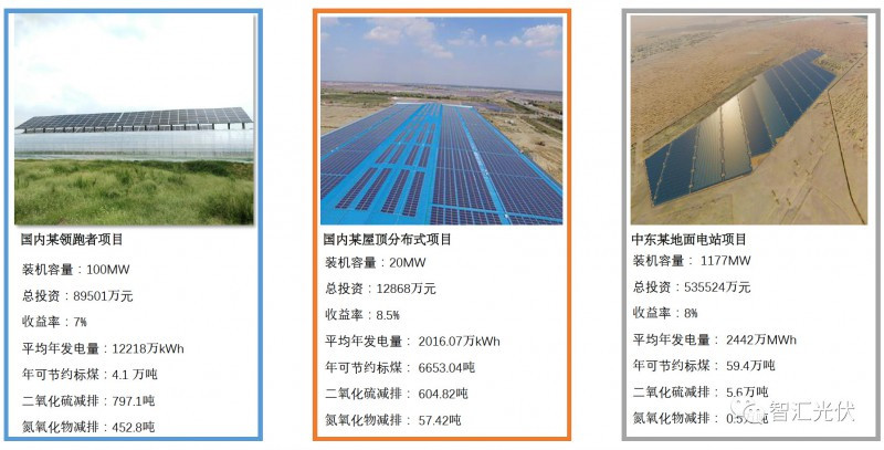 剖析飽受詬病的&ldquo;非技術(shù)成本&rdquo;！