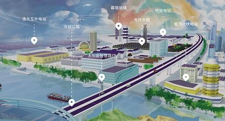 高新區(qū)炫酷技術(shù)： 3D打印&ldquo;骨骼&rdquo;、光伏發(fā)電賺錢&hellip;&hellip;