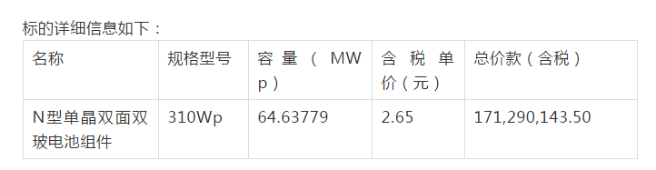 2.65元/瓦！中來股份與國家電投簽署65MW 310Wp N型單晶組件合同