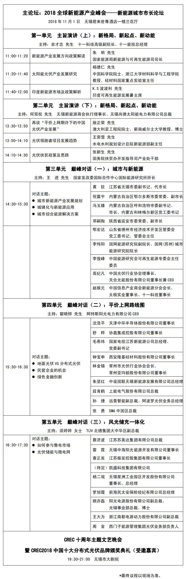CREC迎來十周年，行業(yè)大咖齊聚無錫