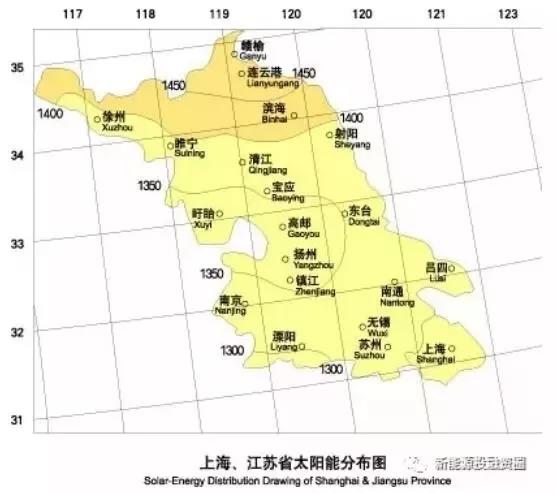 上海光伏市場(chǎng)簡析：15項(xiàng)利好政策、436.45MW光伏項(xiàng)目已獲政府扶持、分布式與農(nóng)光互補(bǔ)等成規(guī)劃重點(diǎn)