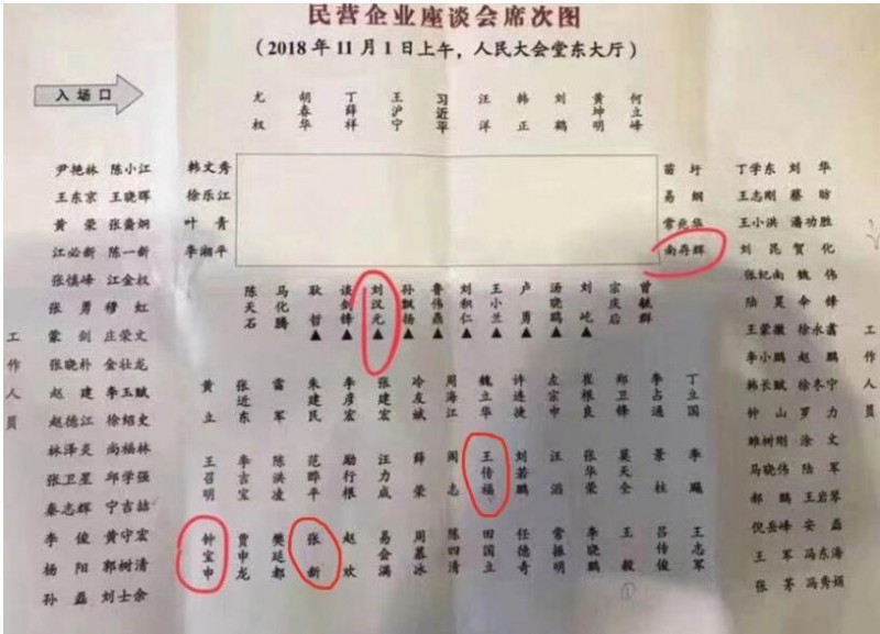 習(xí)近平主持召開民營企業(yè)座談會，劉漢元、鐘寶申、南存輝和張新等光伏企業(yè)代表出席！