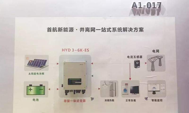 首航盛裝亮相無錫展，摘得行業(yè)雙重大獎