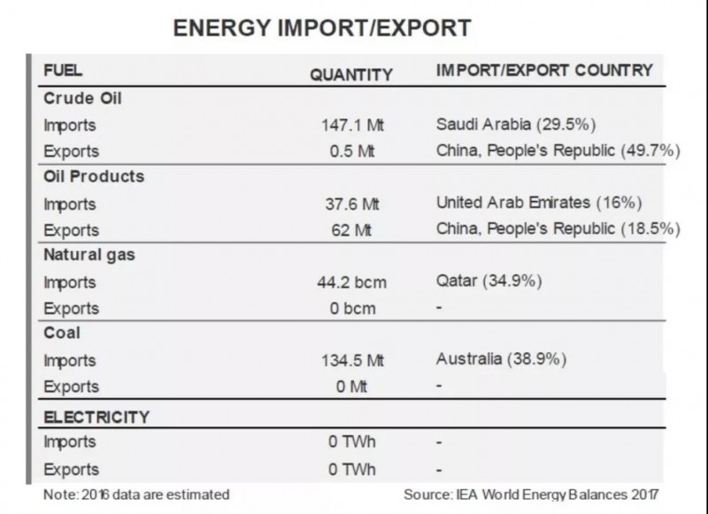 五分鐘讀懂韓國(guó)市場(chǎng)(上)：一個(gè)地理上的小國(guó)，經(jīng)濟(jì)上的大國(guó)