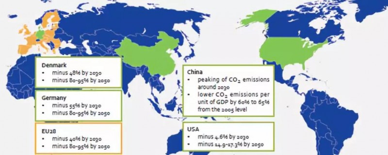 國家發(fā)改委能源所、國家可再生能源中心等機構聯(lián)合發(fā)布《能源轉(zhuǎn)型趨勢&mdash;中國、歐洲、美國》（內(nèi)附報告下載地址）