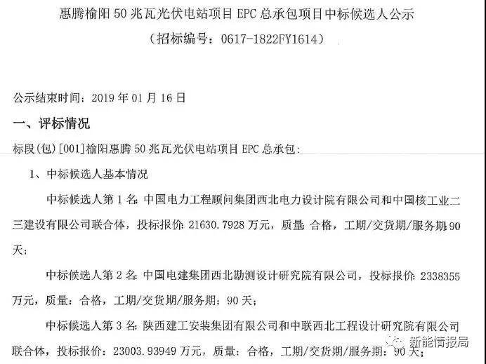 4.32元/瓦！陜西50MW光伏EPC中標候選人公示