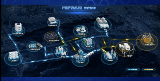 7項(xiàng)&ldquo;世界之最&rdquo;，科華恒盛助力世界規(guī)模最大智慧能源示范項(xiàng)目成功投運(yùn)