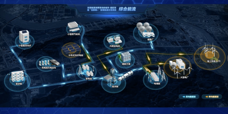 科華恒盛攜手華潤電力 打響2019火電儲能調(diào)頻領(lǐng)域第一槍！