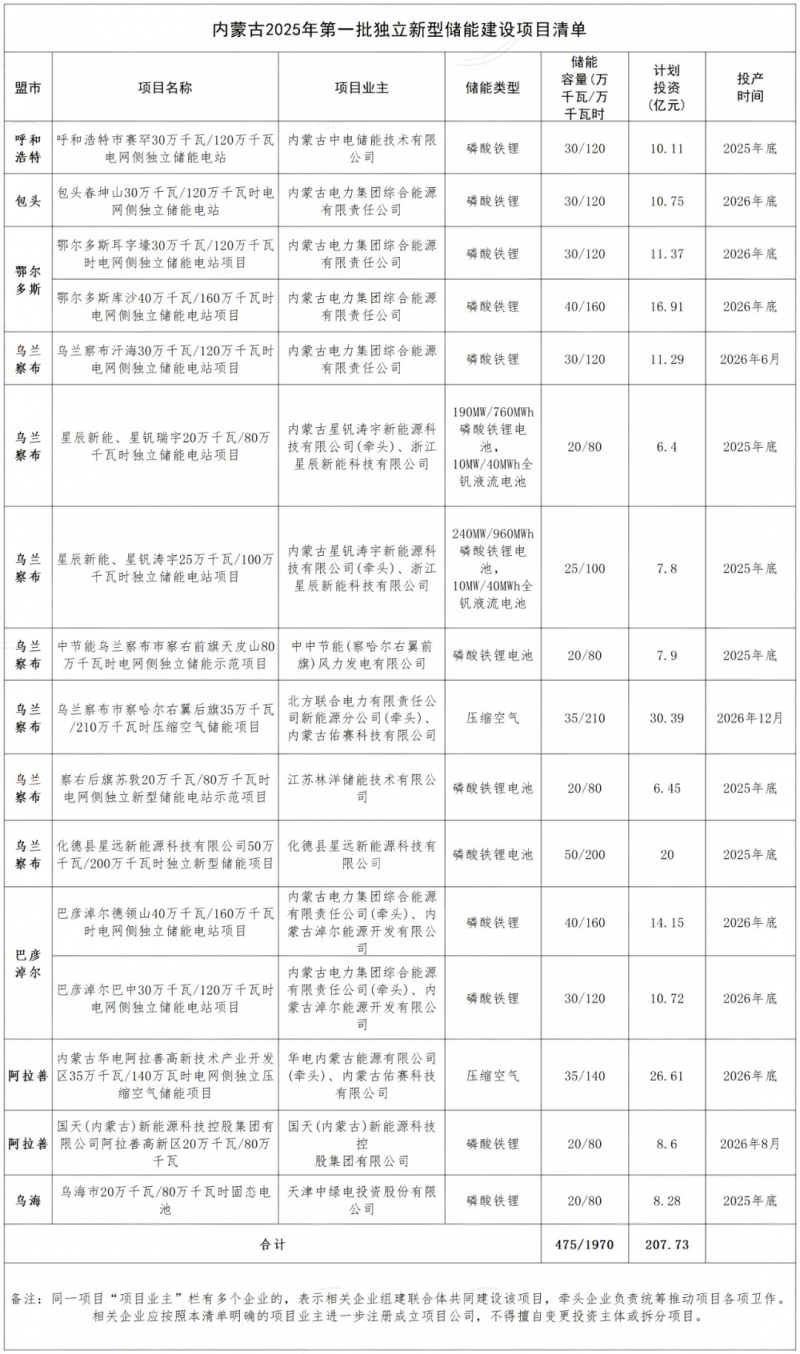 微信圖片_2025-08-21_112708_803