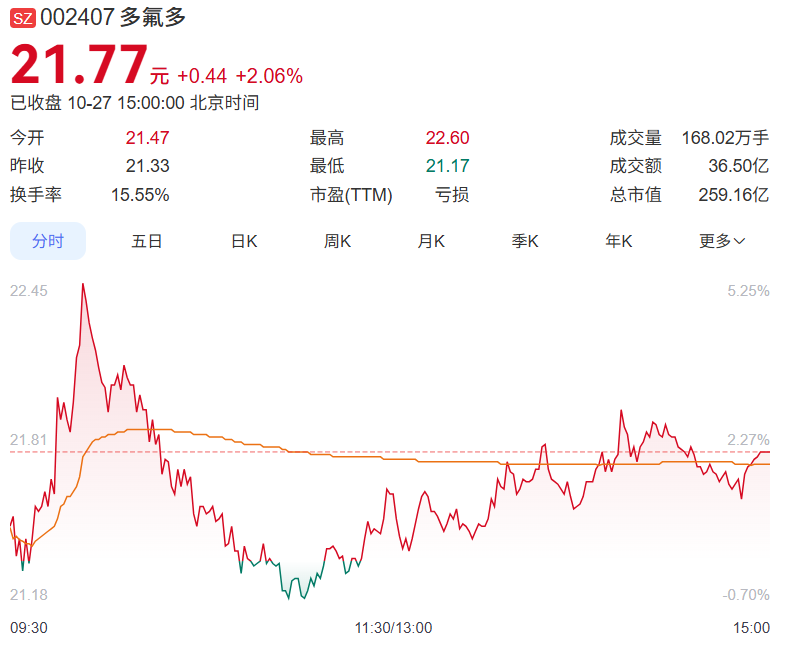 微信圖片_2025-10-28_092857_941