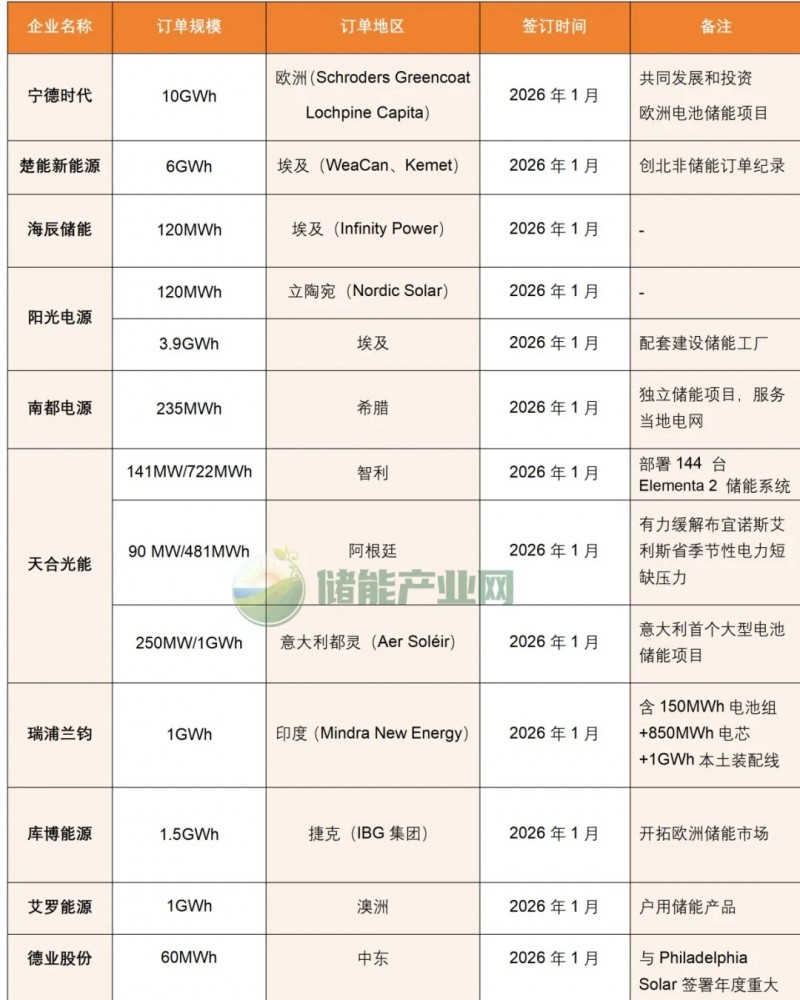 微信圖片_2026-03-12_092547_574