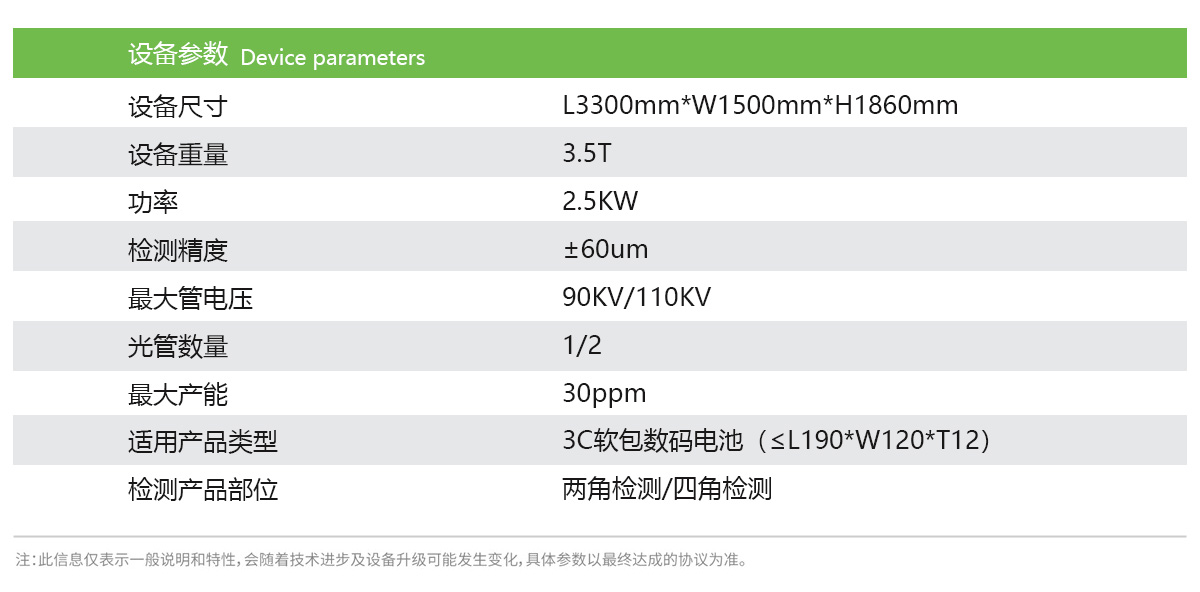 日聯(lián)科技鋰電池檢測(cè)設(shè)備參數(shù) 日聯(lián)科技鋰電池檢測(cè)設(shè)備參數(shù)