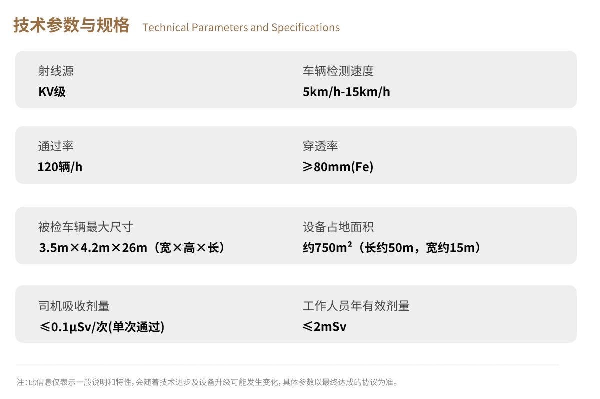 日聯(lián)科技X-ray車輛檢測(cè) 日聯(lián)科技X-ray車輛檢測(cè)