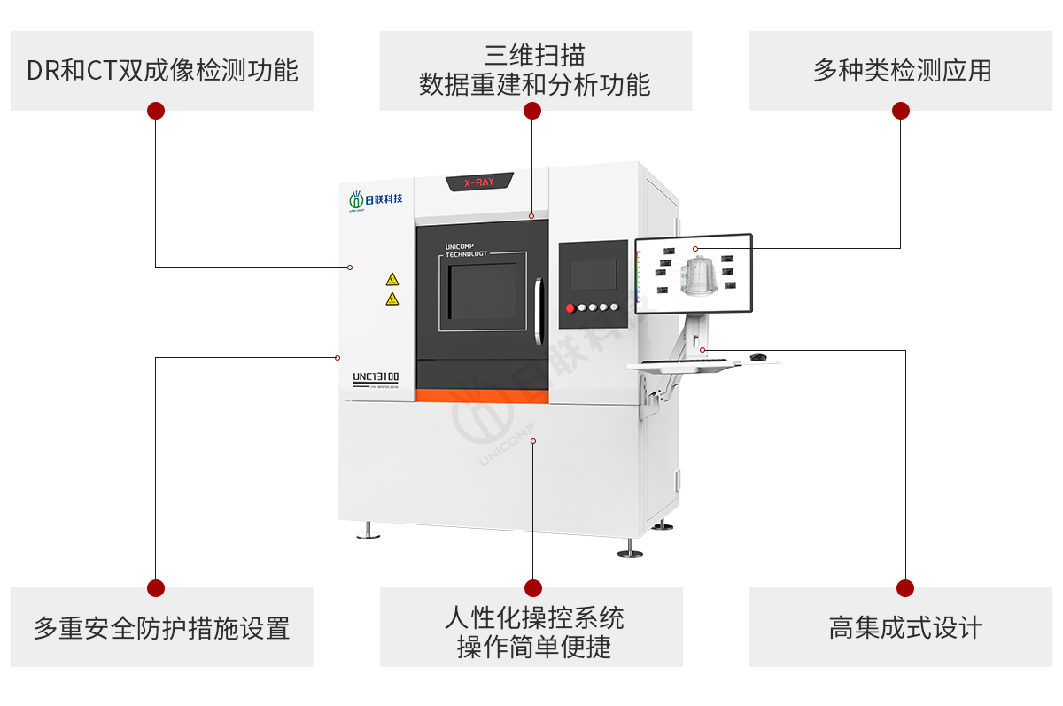 日聯(lián)科技UNCT3100工業(yè)CT檢測系統(tǒng)特點.jpg